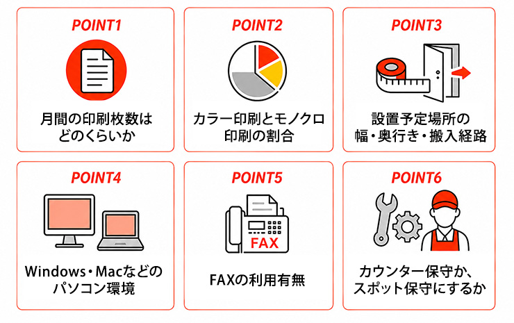 導入前に確認したいポイント