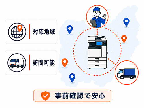 保守対象エリアを確認する