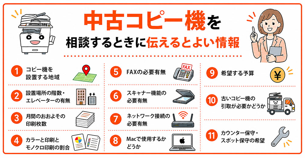 中古コピー機を相談するときに伝えるとよい情報